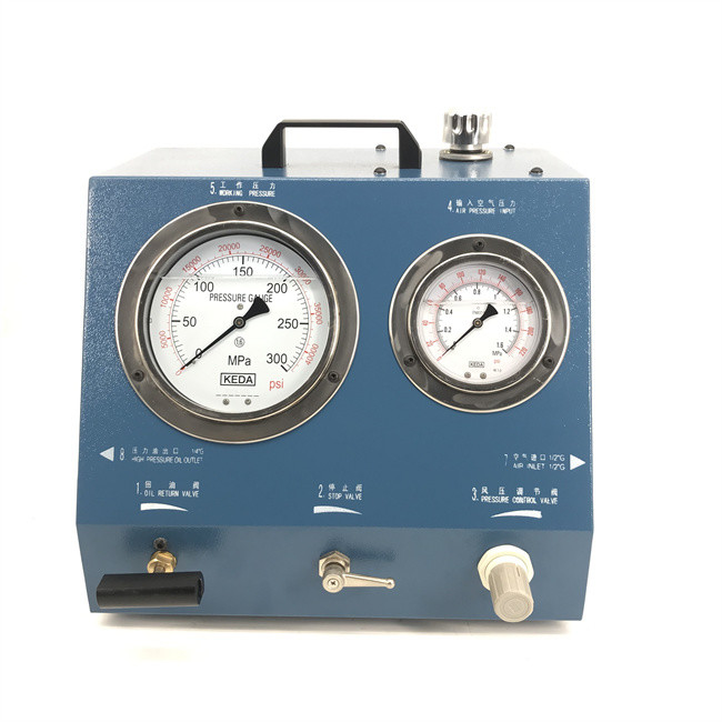 Model AHP3000.1 Air Driven High Pressure Pump Unit 2500Bar